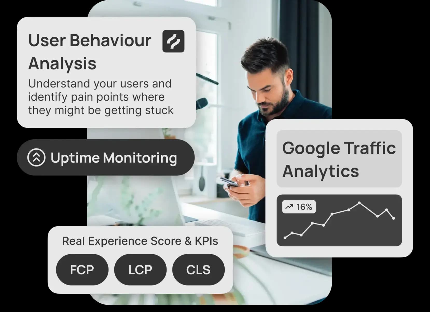 User Behaviour & Analytics