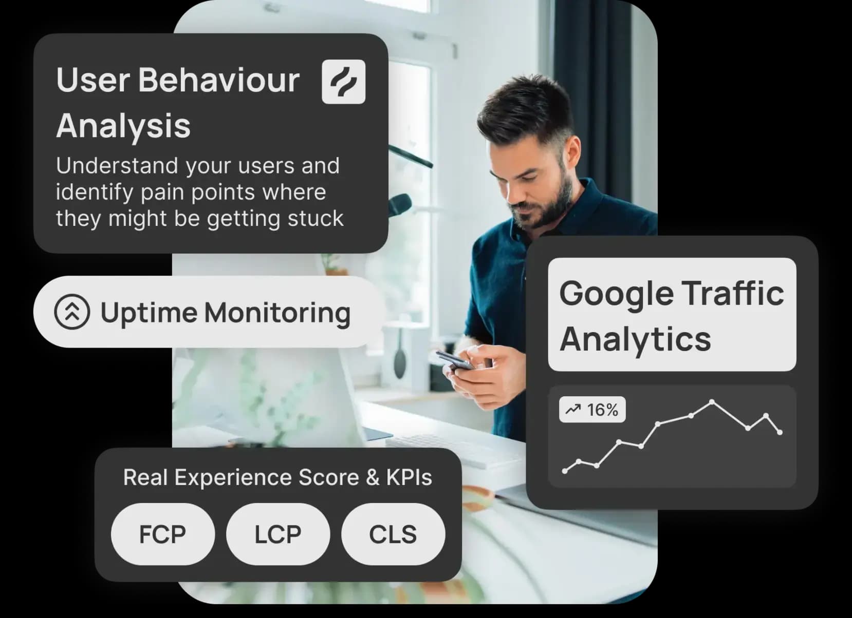 User Behaviour & Analytics