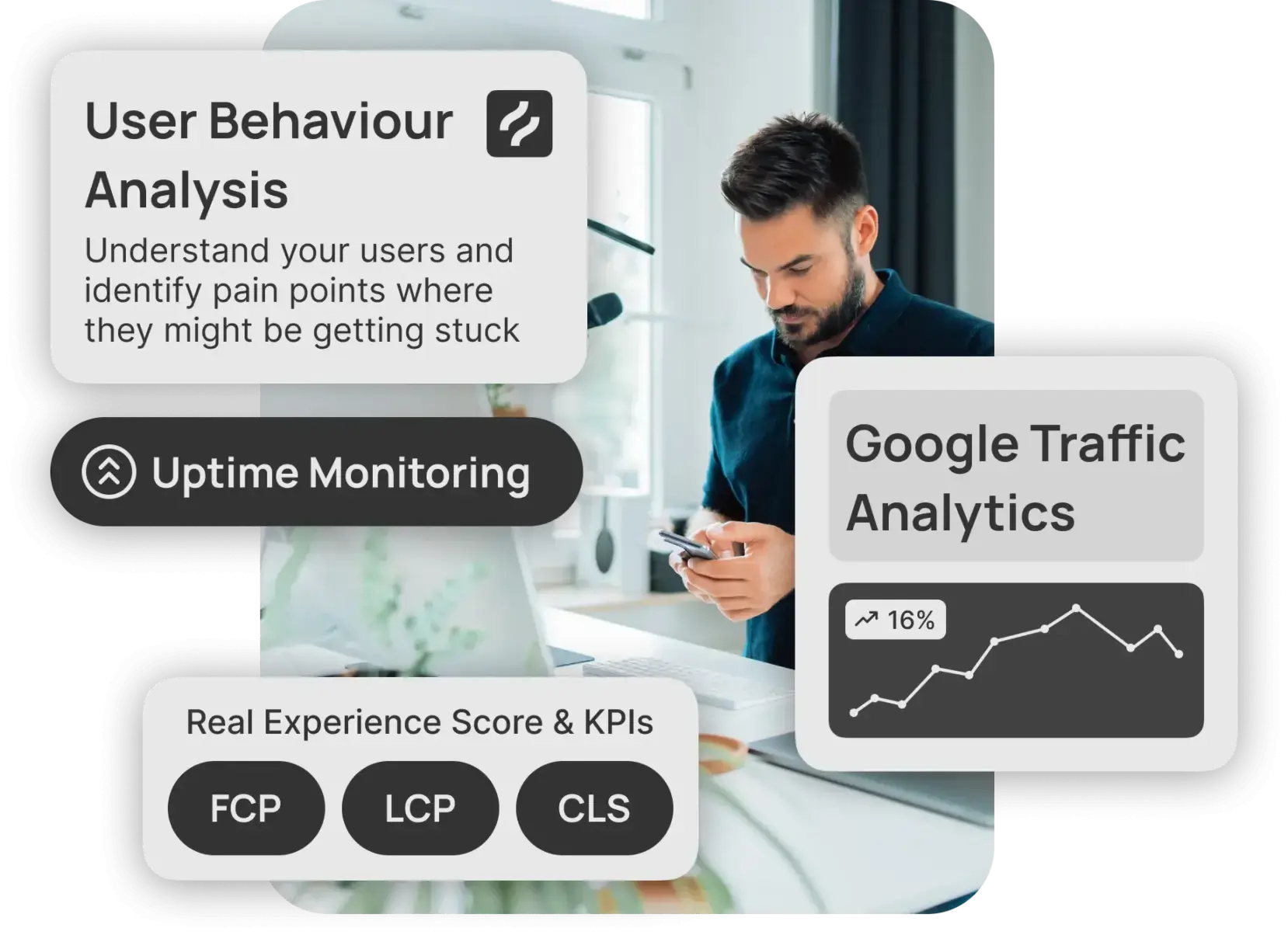 User Behaviour & Analytics